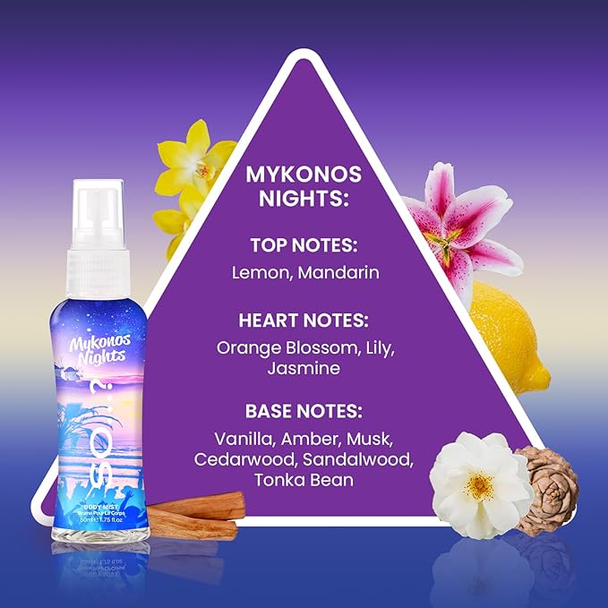 So…? Escapes Womens Gift Set, with Ibiza Dream, Bali Breeze, Mykonos Nights & Majorca Love, Fragrance Spray Set (4 x 50ml)