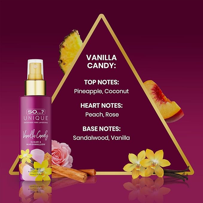 SO Unique Grande Womens Mini Mist Gift Set, Body Mist Fragrance Spray (6x50ml)